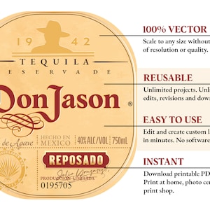 Don Julio Label Replica - Instant Digital Download - Easy to Personalize Template