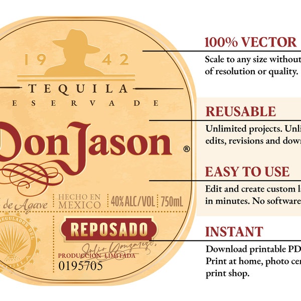 Don Julio Label Replica - Instant Digital Download - Easy to Personalize Template