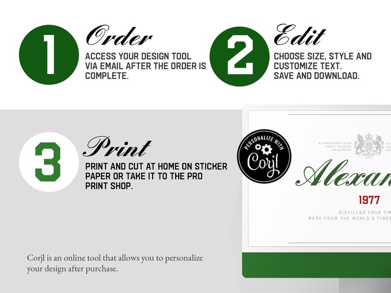 Custom Tanqueray label. 3 steps.