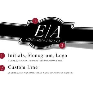Custom Areas for Cigar Labels.