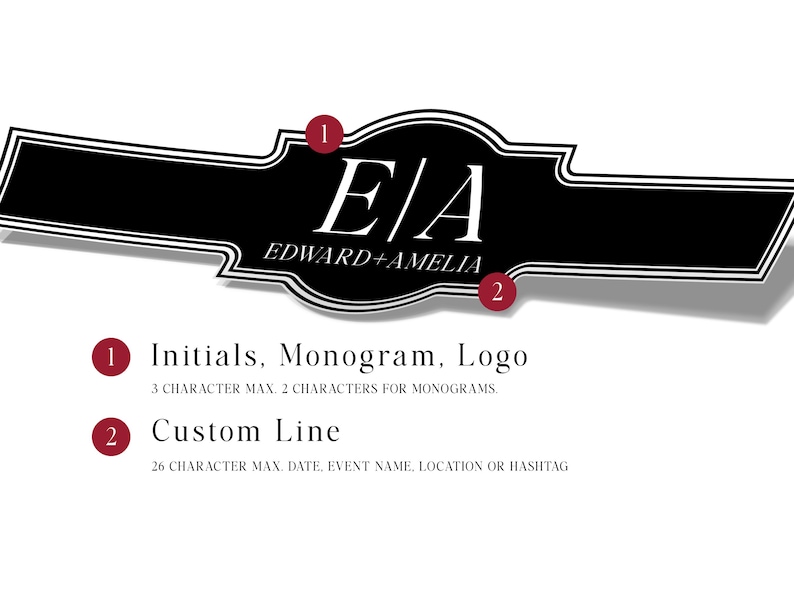 Custom Areas for Cigar Labels.
