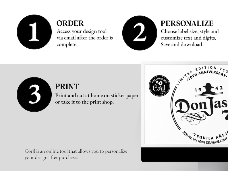 Don Julio Label. 70th Anniversary. 3 Easy Steps.