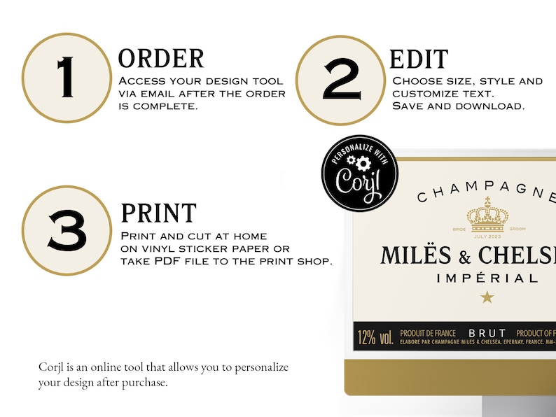 Champagne Label. Easy steps to customize and personalize.