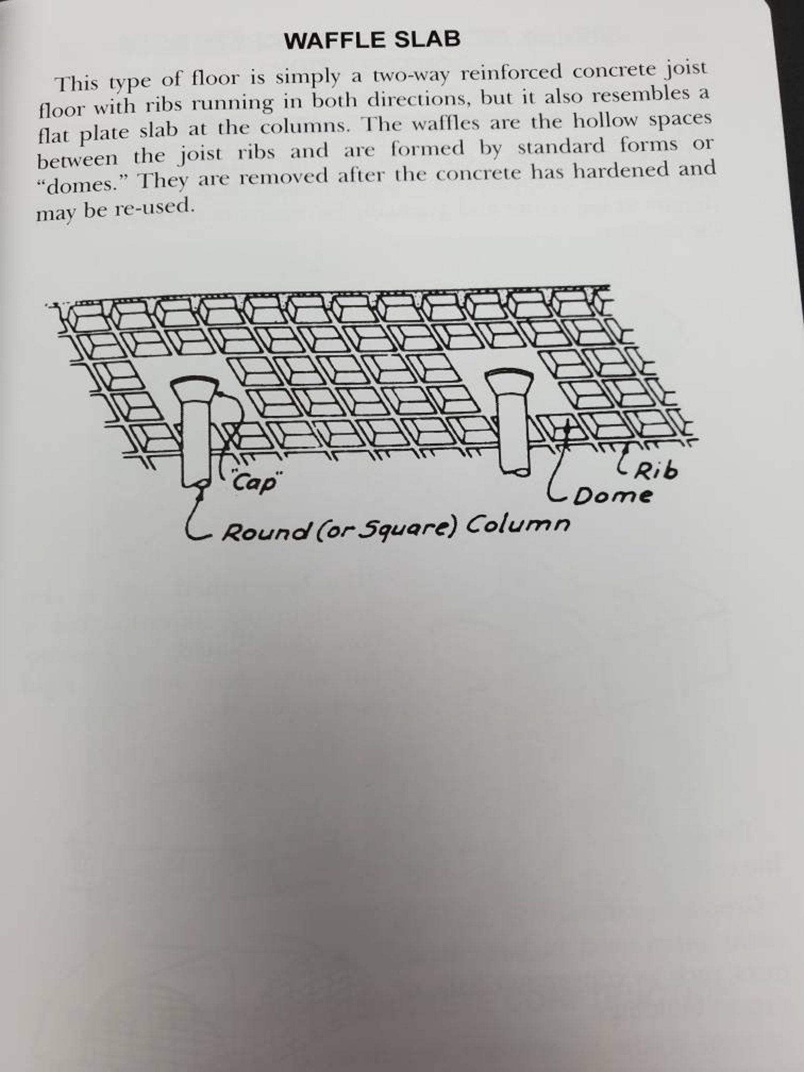 1997 Placing Reinforcing Bars CRSI Concrete Reinforcing Steel Etsy