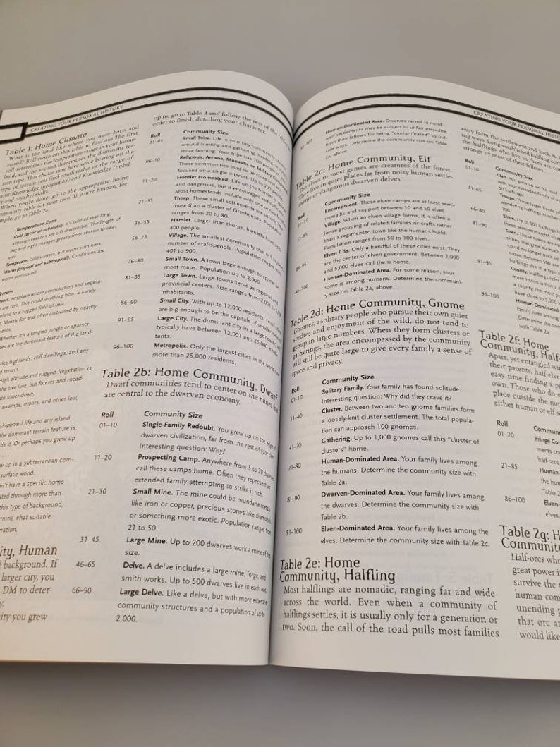 TSR 11647 Hero Builder/'s Guidebook Dungeons and Dragons ISBN 0-7869-1647-8 ISBN 9 780786 916474