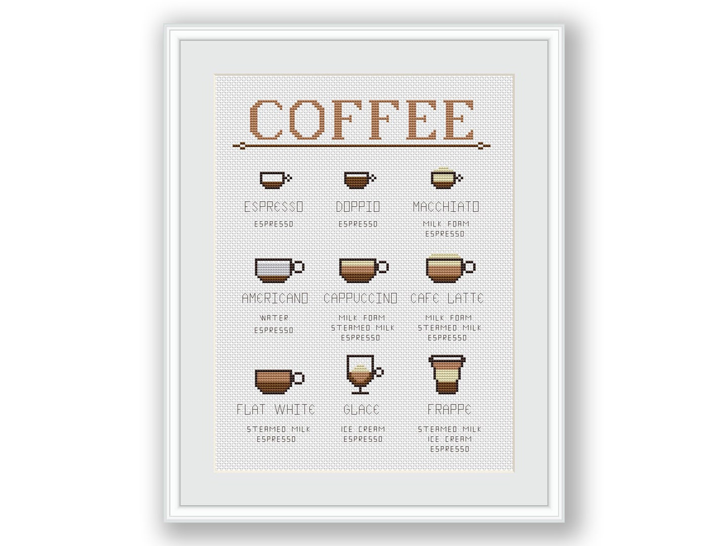 Coffee chart cross stitch pattern pancakes