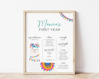 May include: A white llama with a floral crown and colourful tassels, surrounded by a colourful border with the text "Monica's First Year". The text includes details about the child's nickname, favourite activities, weight, height, words, and abilities.