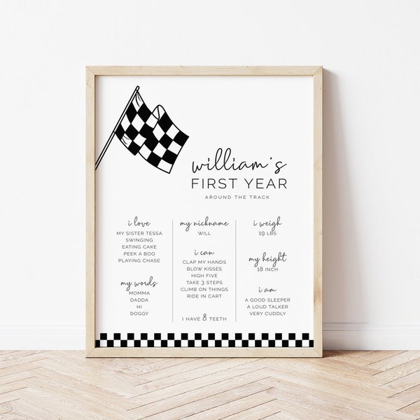 Fast One Milestone Poster, First Year Sign, Editable Template,  Black and White Racing Flag Birthday Party, Party Extras, LP21-001b