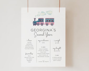 GIRL Train Milestone Poster, Second Year Sign, Chugga Chugga Two Two, Editable Template,  Wooden Toy, Train Theme Party Extras, 2, LP39-007b