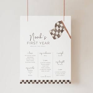 Fast One Meilenstein Poster, Erstes Jahr Zeichen, Bearbeitbare Vorlage, Vintage Racing Flagge Geburtstagsparty, First Lap Party Extras, LP21-023n
