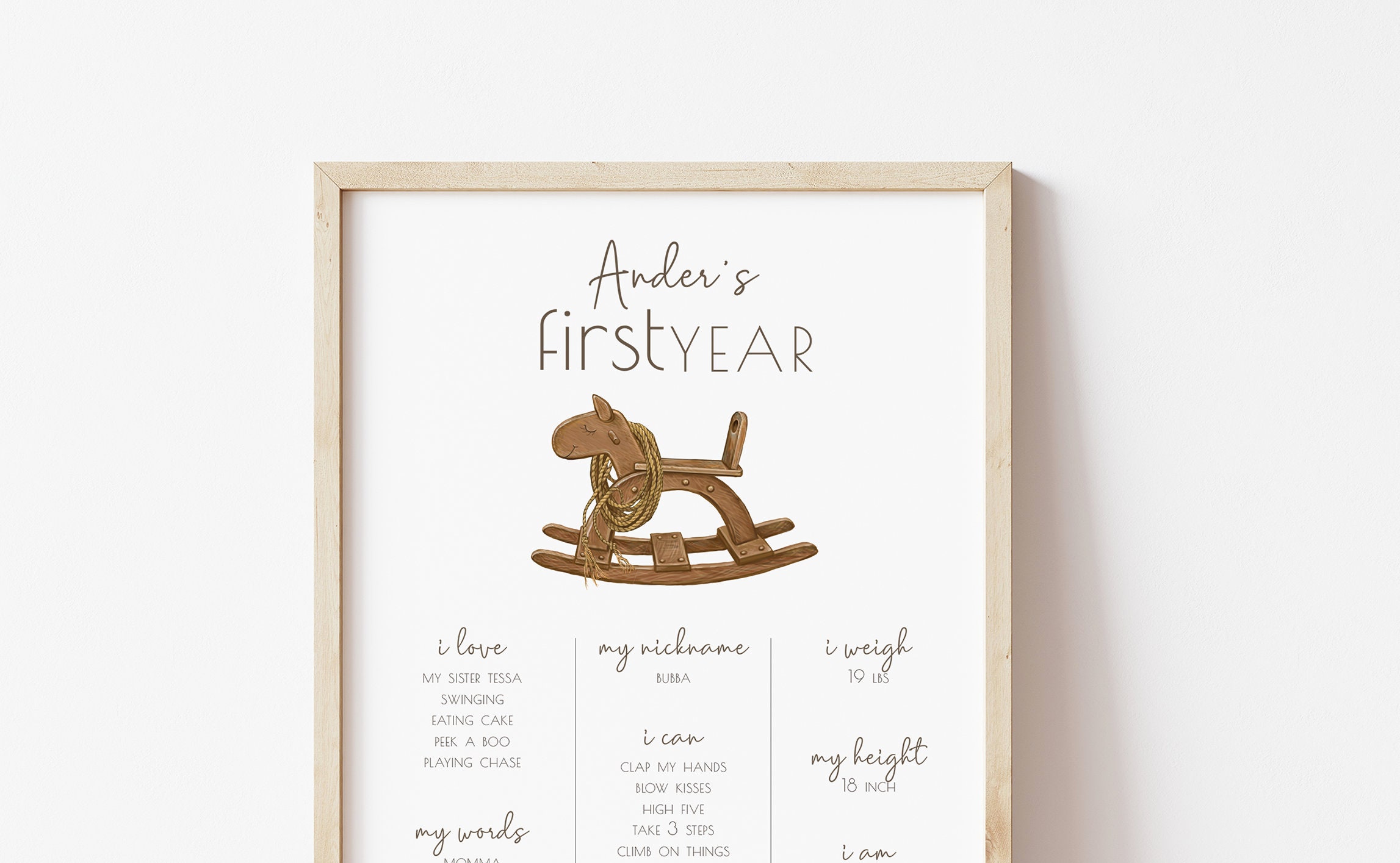 First Year Rodeo Frame First Rodeo Milestone Poster, First Year Sign, Editable Template, My ...