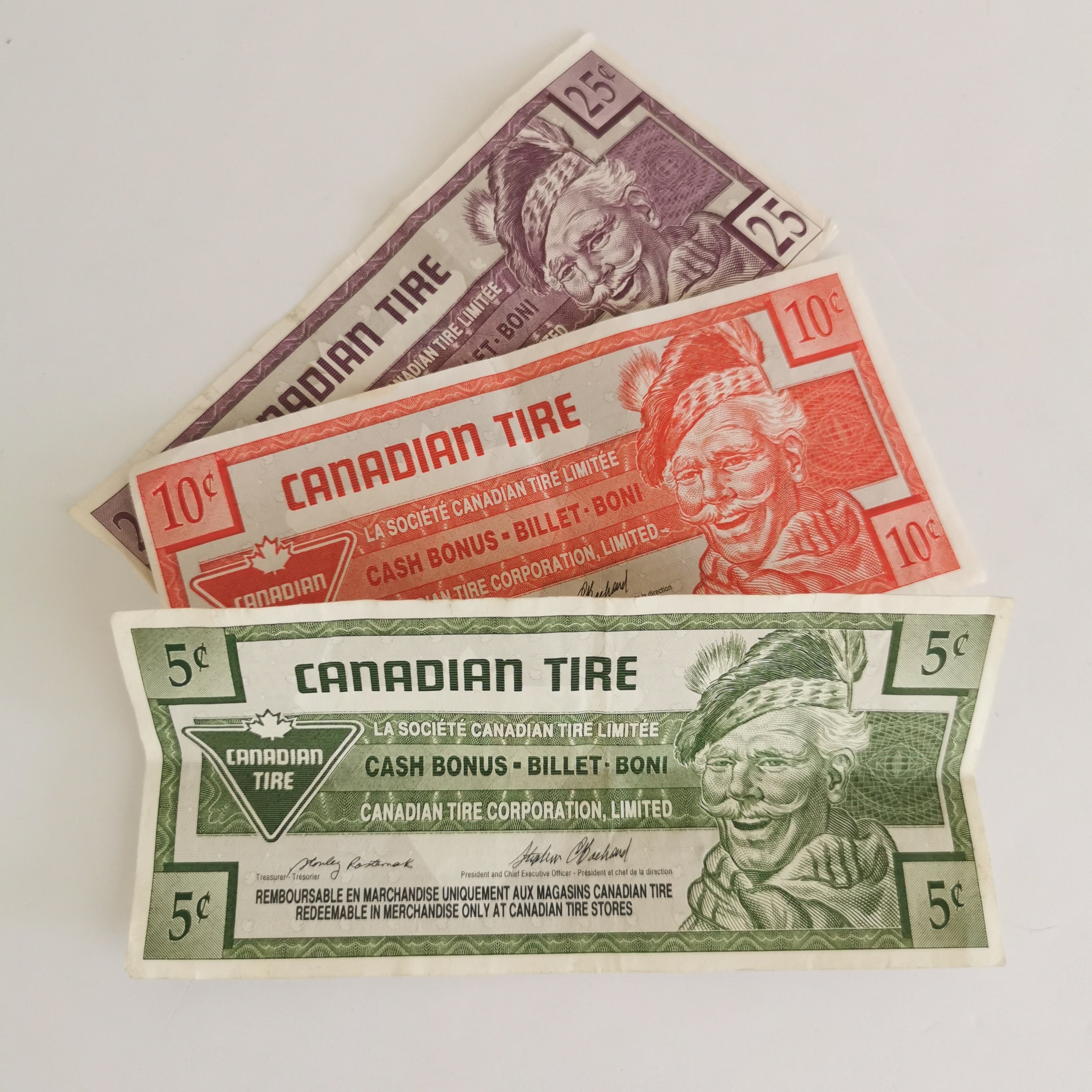 Canadian Tire Party City