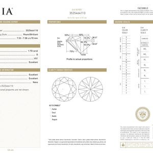 May include: A GIA Natural Diamond Grading Report for a 1.70 carat round brilliant diamond with D colour, VS1 clarity, and excellent cut. The document includes a profile diagram, clarity characteristics, and grading scales on a white background.