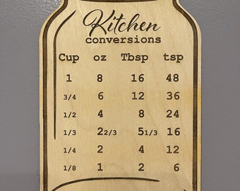 Archivos de proyectos de conversión de medidas de cocina con láser o CNC para Glowforge