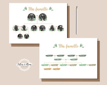Family tree poster with/without photo Family poster Deco poster