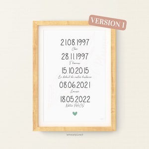 Personalized poster "Important dates" (wedding, birthday, birth, travel)