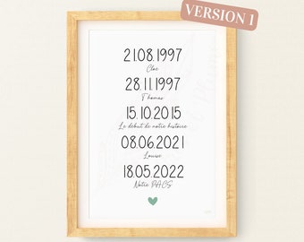 Personalized poster "Important dates" (wedding, birthday, birth, travel)