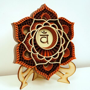 Sacral Chakra Mandala Swadishthana Wall Art, Energy Center Wooden Wall Decor, Spiritual Handmade Gift for Yoga Studio Chakras Set Shakti