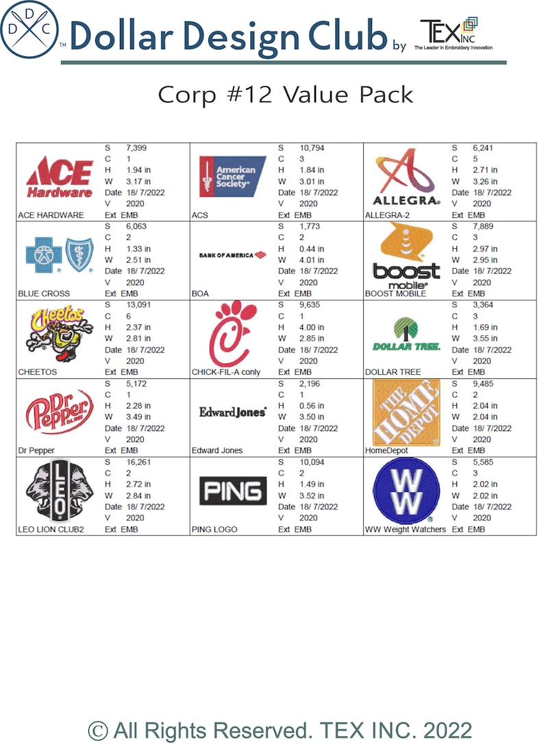 Pu&ograve; includere: Un grafico con i loghi di diverse aziende, tra cui Ace Hardware, American Cancer Society, Allegra, Boost Mobile, Cheetos, Chick-fil-A, Dollar Tree, Dr Pepper, Edward Jones, Home Depot, Leo Lion Club, Ping e WW Weight Watchers. Ogni logo &egrave; accompagnato da informazioni come il numero di punti, l'altezza, la larghezza, la data e il tipo di ricamo.