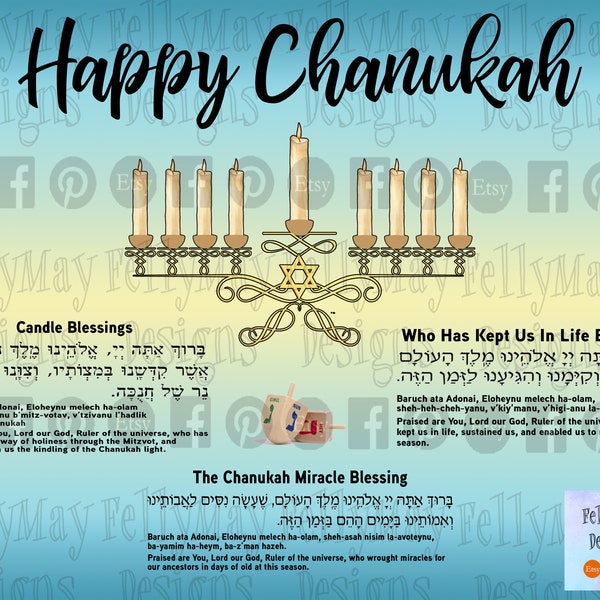 Menorah Candle Drip Tray Happy Chanukah DESIGN ONLY