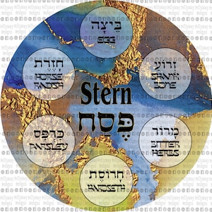 Seder Plate DESIGN ONLY 12x12 Round (blank area for name)