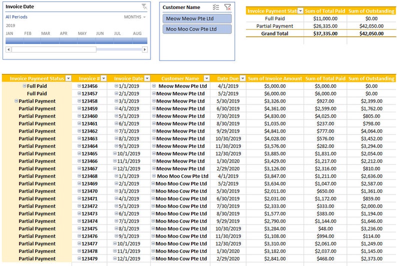 Invoice Tracker for Small Business comes With Customer Outstanding ...