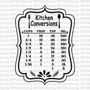 May include: Black and white printable kitchen conversion chart with a decorative border. The chart lists measurements in cups, tablespoons, teaspoons, and milliliters.