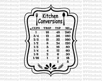 Conversiones de cocina SVG, Tabla de conversión, Hoja de trucos de recetas, Casa de campo, Decoración de cocina, Medida de cocina, Taza de medida, Juego de cocina, png