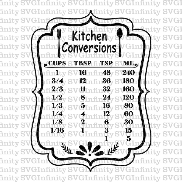 Kitchen Conversions SVG, Conversion Chart, Recipe Cheat Sheet, Farm House, Kitchen Decor, Kitchen Measurement, Measure Cup, Kitchen Set, png