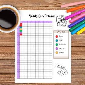 May include: A yearly card tracker with a grid layout, a card key, and a drawing of tarot cards. A cup of coffee and colorful markers are on a wooden surface.