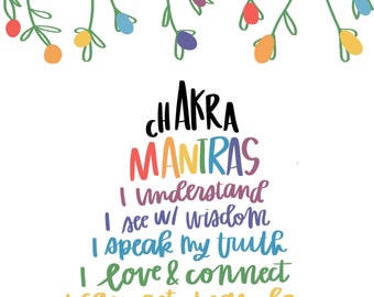 Chakra Affirmations | Chakra Printable 1