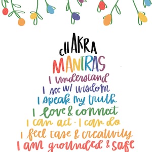 Chakra Affirmations | Chakra Printable 1