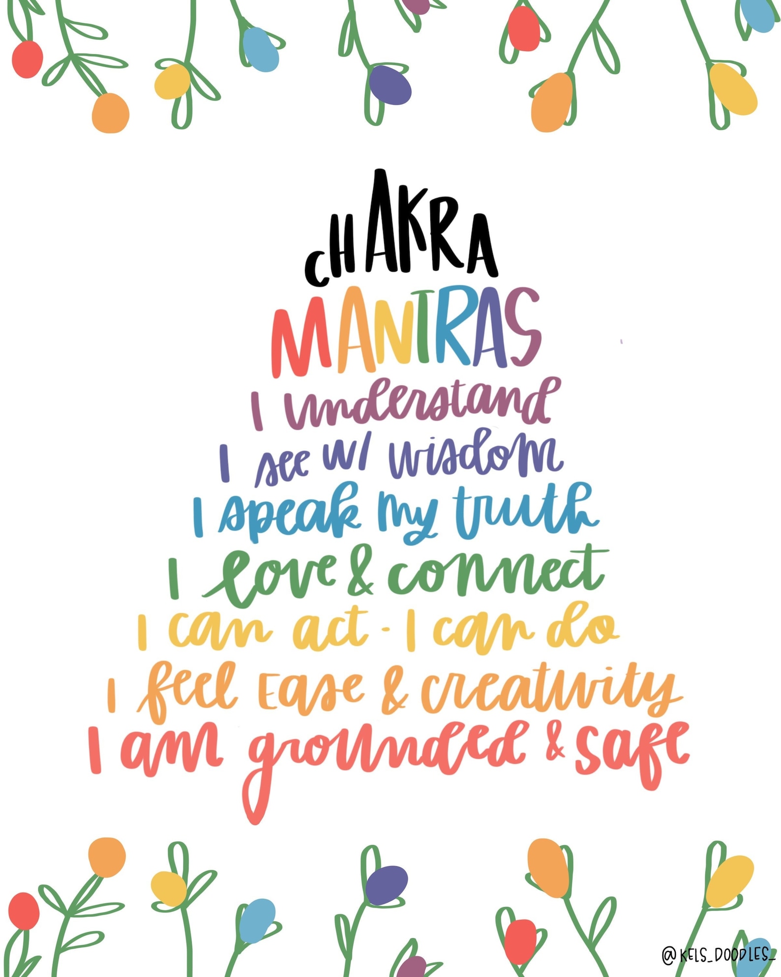 Chakra Affirmations | Chakra Printable 1 - Etsy