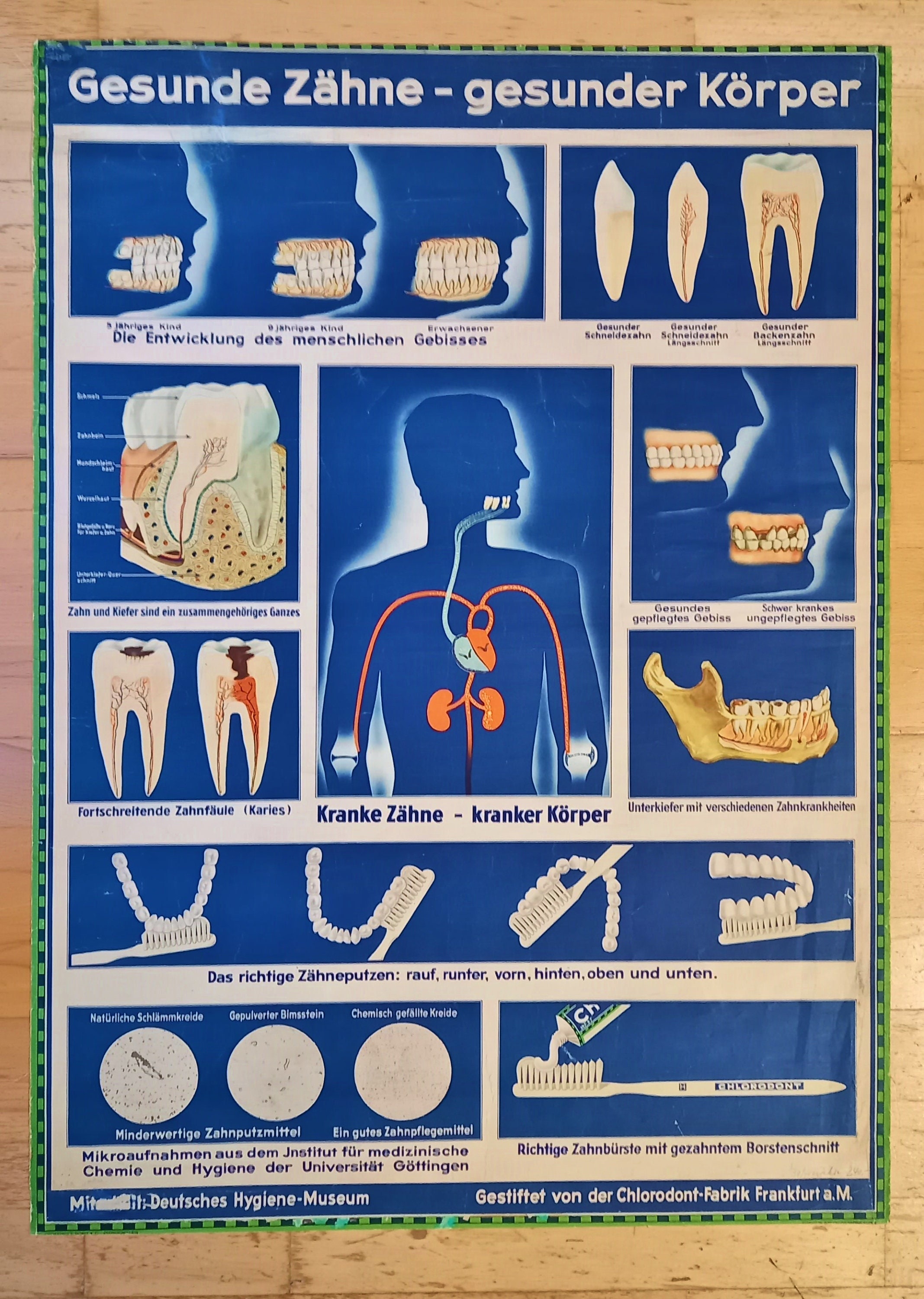 Teaching picture on dental health 30s40s on linen Laminated paper