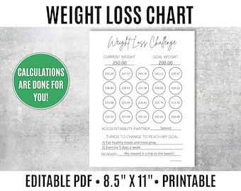 Weightloss Printable, Printable Weight Loss Tracker - Editable PDF - Calculations done for you!