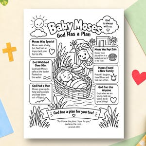 May include: A black and white coloring page titled Baby Moses God Has a Plan. The illustration features a baby in a basket, a person, reeds, and text boxes explaining the story. The bottom includes the text God has a plan for you too and Jeremiah 29:11.