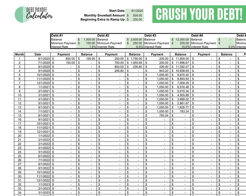 May include: A debt payoff calculator spreadsheet with a green header that says "Crush Your Debt!" The spreadsheet is divided into columns for month, date, payment, balance, and debt number. The spreadsheet is designed to help people pay off their debt using the snowball method.
