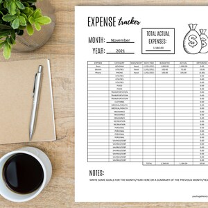 Expense Tracker, Expense Tracker Printable, Small Business Expense Tracker, Editierbare PDF - Berechnungen für Sie erledigt! Bild 6