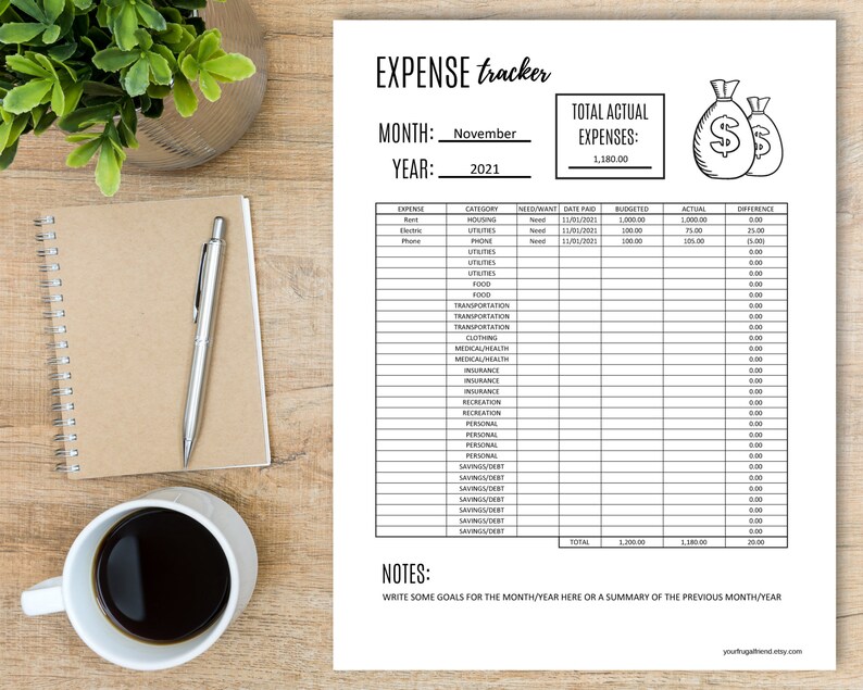 Expense Tracker, Expense Tracker Printable, Small Business Expense Tracker, Editierbare PDF - Berechnungen für Sie erledigt! Bild 6