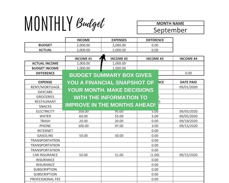 May include: A monthly budget spreadsheet with categories for income, expenses, and a budget summary box. The spreadsheet includes a date paid column and a difference column for each category.