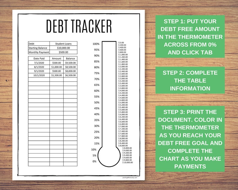 Debt Tracker Printable Debt Free Debt Payoff Editable PDF - Etsy