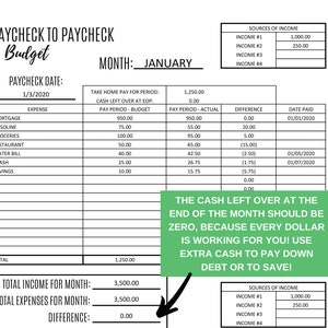 Biweekly Budget Template Paycheck Budget Budget Printable Editable Biweekly Budget Template Paycheck Budget Budget Printable Editable