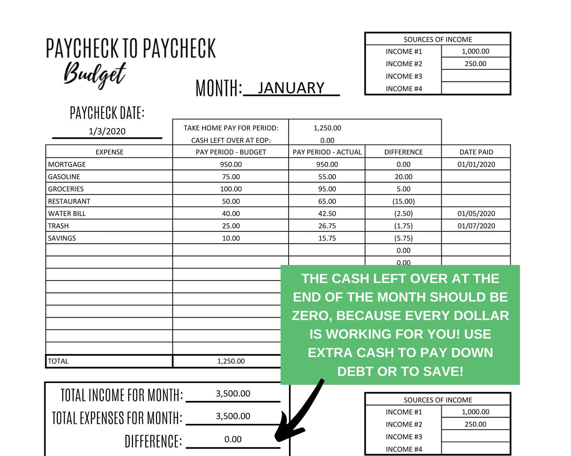 Biweekly Budget Template Paycheck Budget Budget Printable Etsy India Biweekly Budget Template Paycheck Budget Budget Printable Etsy India