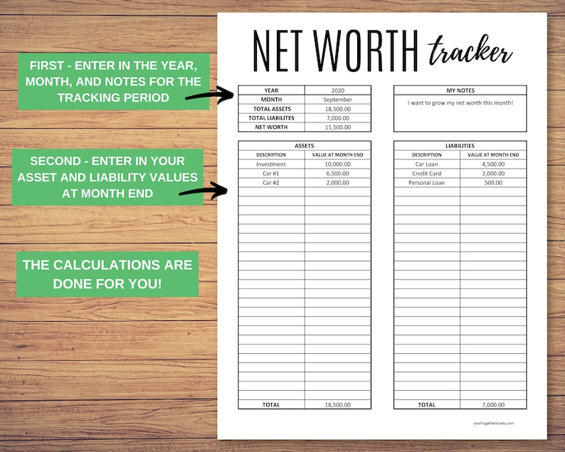net-worth-tracker-template-net-worth-annual-worksheet-net-etsy