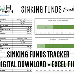 Sinking Funds Tracker Spreadsheet, Sinking Funds Template, Sinking Funds Worksheet, Savings Funds, Spreadsheet Template