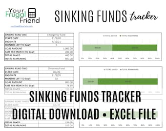 Sinking Funds Tracker Spreadsheet, Sinking Funds Template, Sinking Funds Worksheet, Savings Funds, Spreadsheet Template