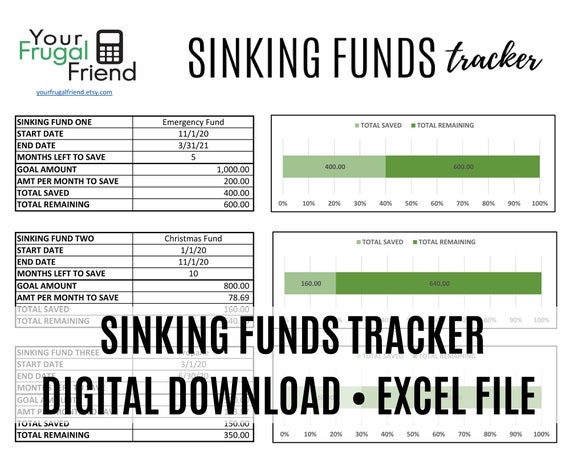 Sinking Funds Tracker Spreadsheet, Sinking Funds Template, Sinking Funds Worksheet, Savings Funds, Spreadsheet Template