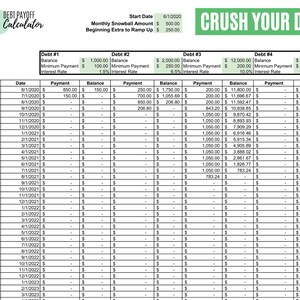 Puede incluir: Una hoja de c&aacute;lculo de pago de deudas con un encabezado verde que dice "Crush Your Debt!" La hoja de c&aacute;lculo est&aacute; dividida en columnas para el mes, la fecha, el pago, el saldo y el pago para cada una de las cinco deudas. La hoja de c&aacute;lculo incluye una fecha de inicio del 6/1/2020, un monto mensual de bola de nieve de $ 500.00 y un extra inicial para aumentar de $ 250.00.