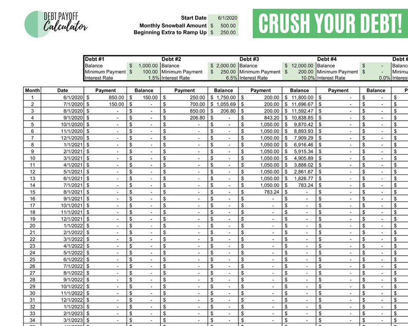 Puede incluir: Una hoja de c&aacute;lculo de pago de deudas con un encabezado verde que dice "Crush Your Debt!" La hoja de c&aacute;lculo est&aacute; dividida en columnas para el mes, la fecha, el pago, el saldo y el pago para cada una de las cinco deudas. La hoja de c&aacute;lculo incluye una fecha de inicio del 6/1/2020, un monto mensual de bola de nieve de $ 500.00 y un extra inicial para aumentar de $ 250.00.