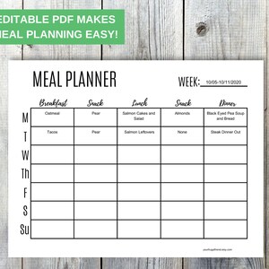 Meal Plan Template, Grocery List Printable, Pantry Checklist, Menu Plan ...